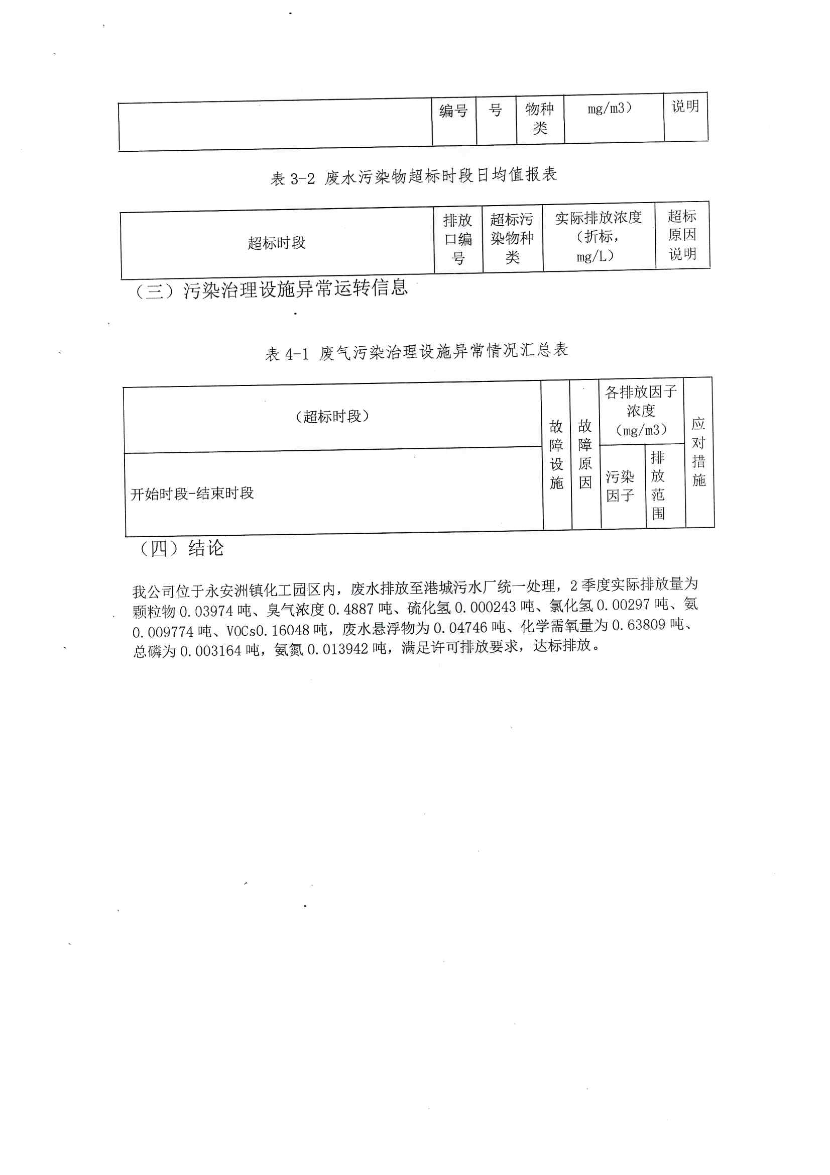 2021排污許可證2季度報(bào)(圖12)