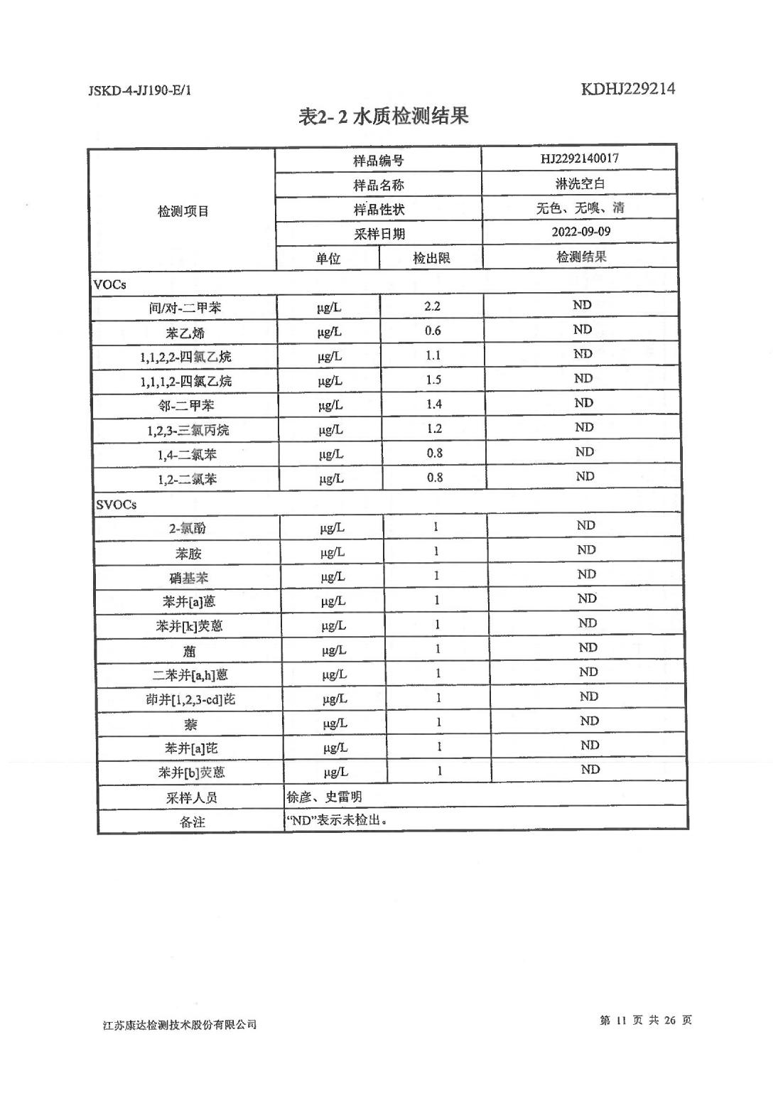 恒達(dá)科技泰興有限公司-地下水、土壤檢測(cè)報(bào)告(圖11)
