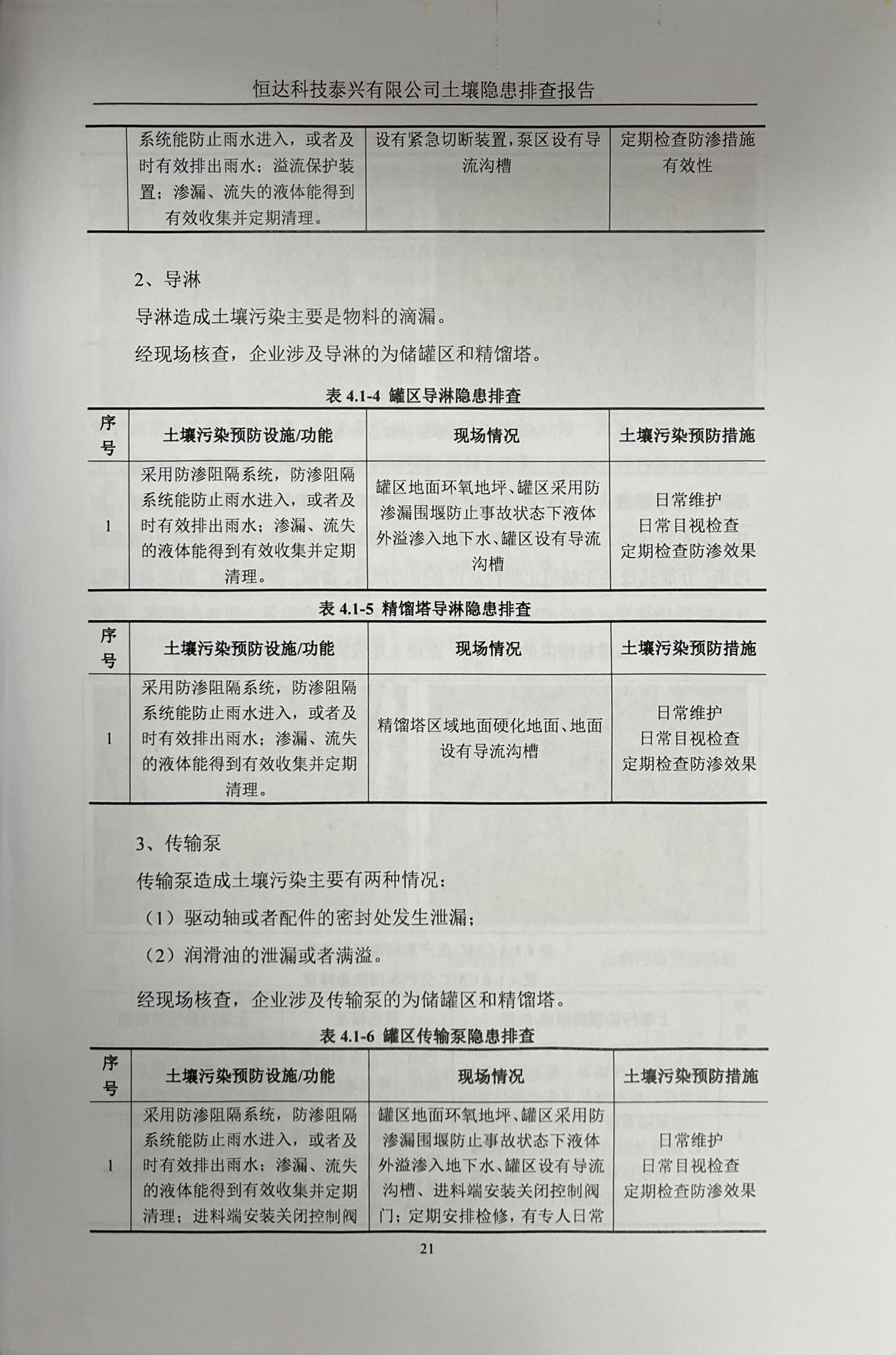 恒達科技泰興有限公司土壤污染隱患排查報告(圖24)