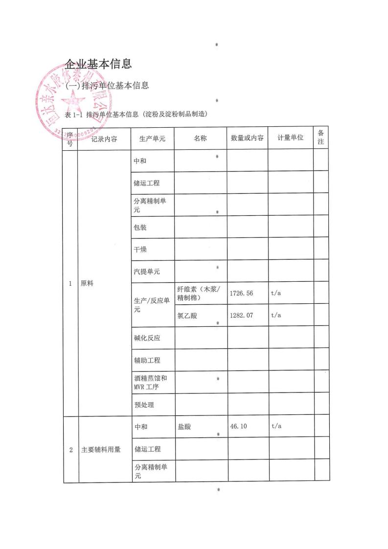 恒達(dá)親水膠體泰州有限公司-2022年第三季度排污許可證執(zhí)行報(bào)告(圖3)